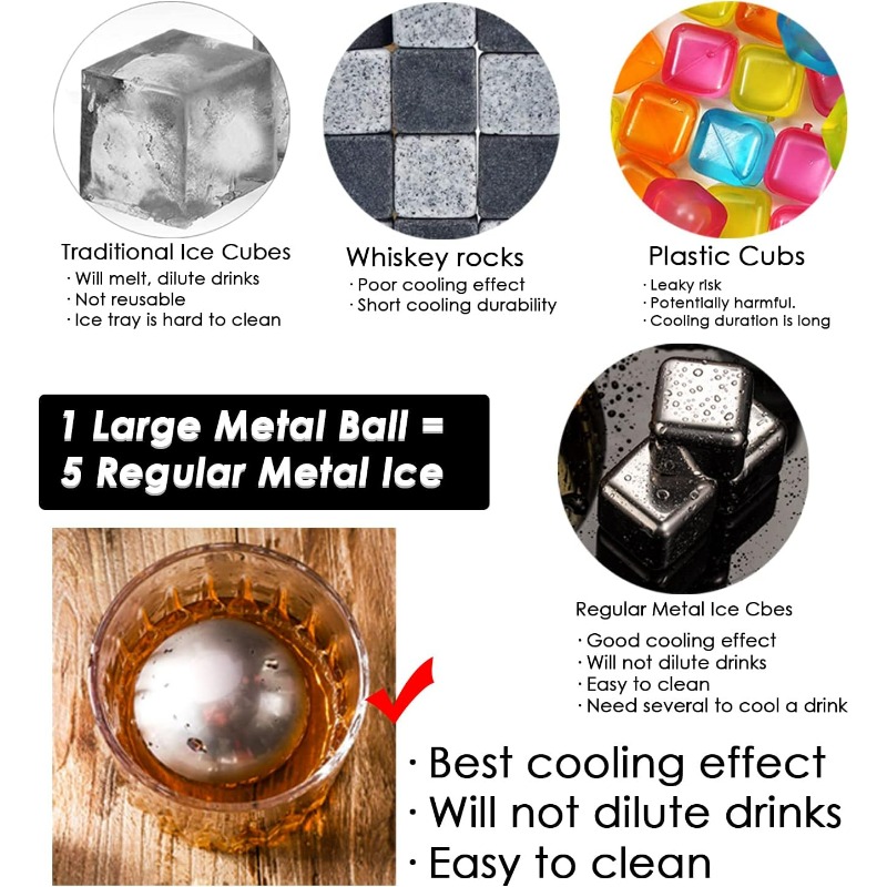 Whiskey Stone Gifts Set 4-8PCS - Whiskey Stone Set recension och pris